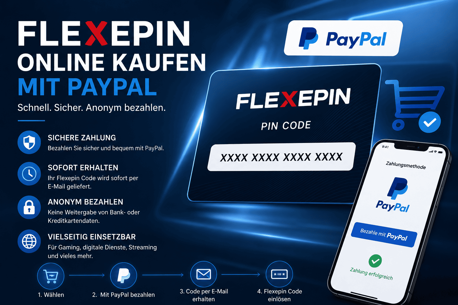 Flexepin online kaufen mit PayPal – Schnell, sicher und sofort per E-Mail erhalten