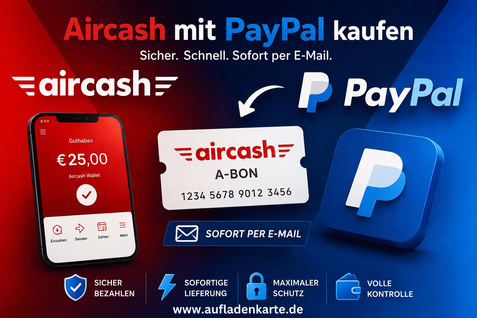 Aircash mit PayPal kaufen – Schnell, sicher und sofort online bezahlen