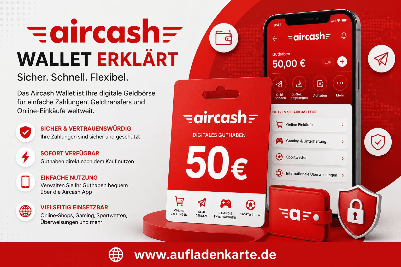 Aircash Wallet erklärt – Alles, was Sie wissen müssen