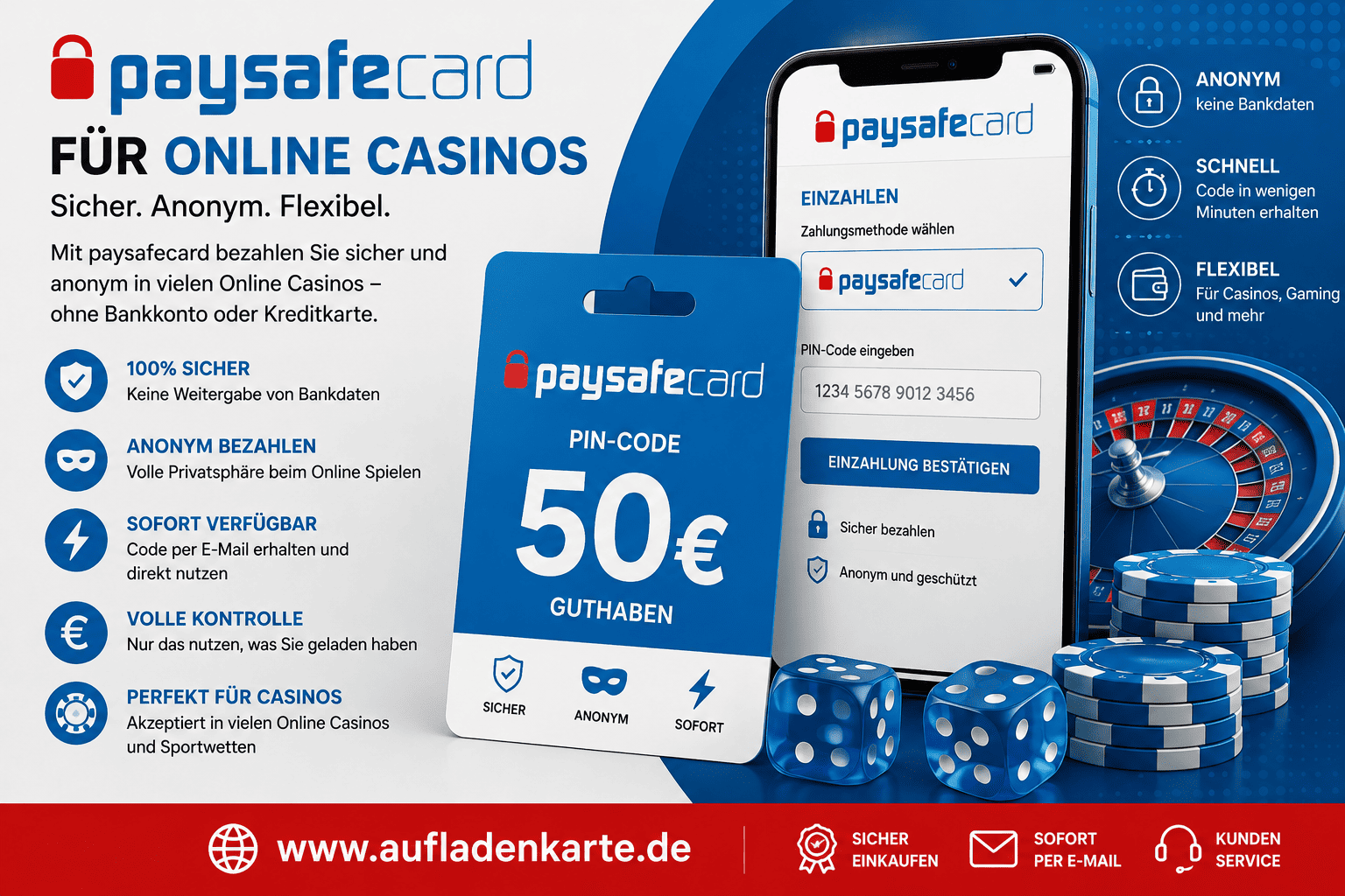 Paysafecard für Online Casinos – Sicher und anonym einzahlen